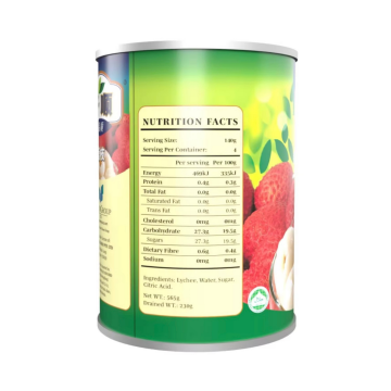 Canned Food